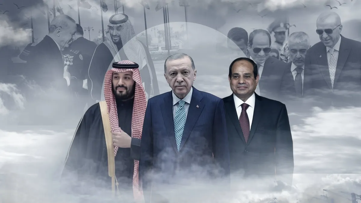 साउदी, टर्की र इजिप्टबिच गठबन्धनको अर्थ